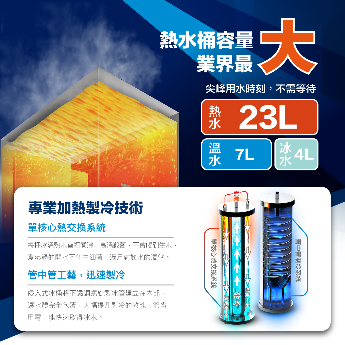 豪星 - Thumbnail 2