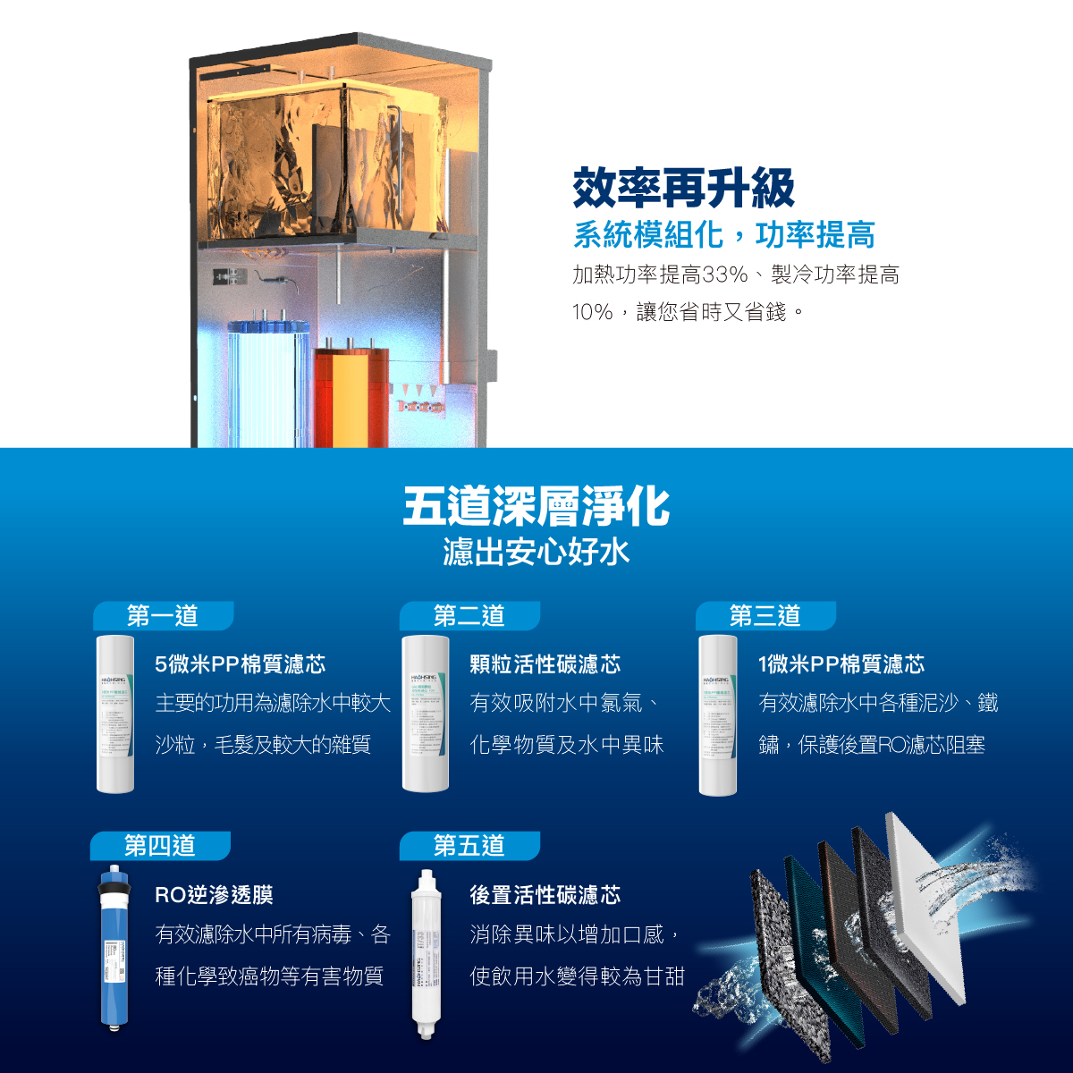 豪星 - Thumbnail 6