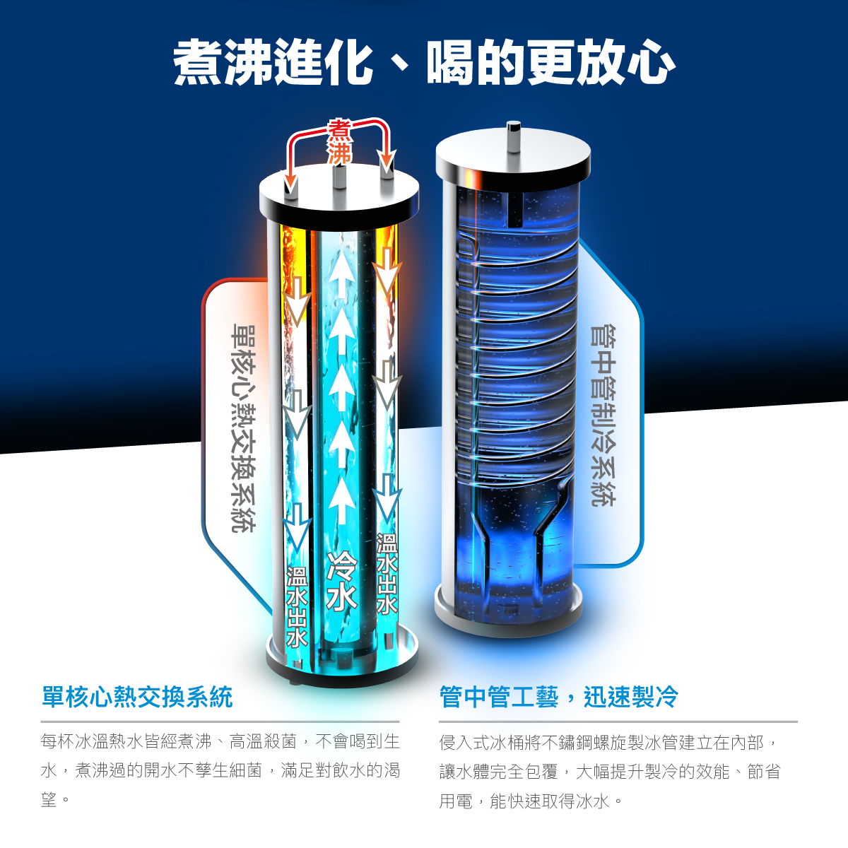 豪星 - Thumbnail 5